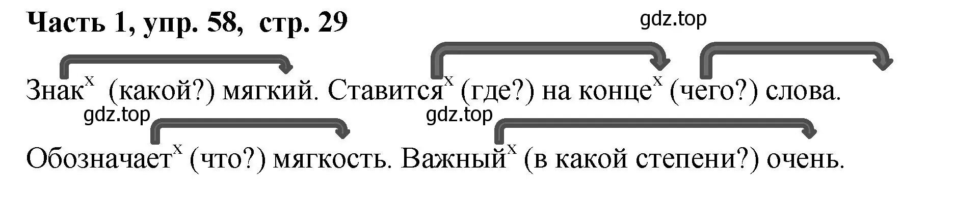 Решение номер 58 (страница 29) гдз по русскому языку 6 класс Баранов, Ладыженская, учебник 1 часть