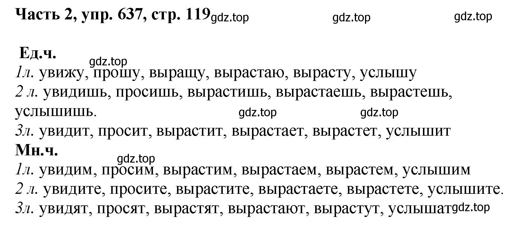 Решение номер 637 (страница 119) гдз по русскому языку 6 класс Баранов, Ладыженская, учебник 2 часть