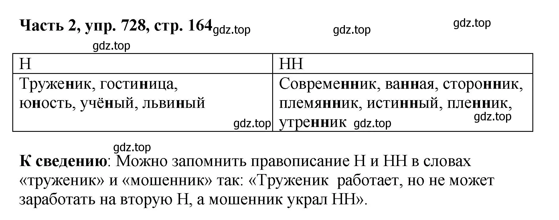 Решение номер 728 (страница 164) гдз по русскому языку 6 класс Баранов, Ладыженская, учебник 2 часть