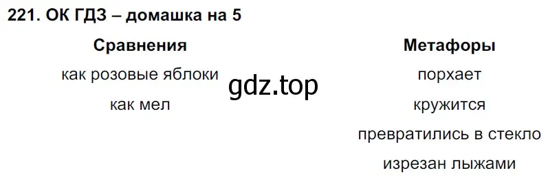 Решение 2. номер 221 (страница 114) гдз по русскому языку 6 класс Баранов, Ладыженская, учебник 1 часть