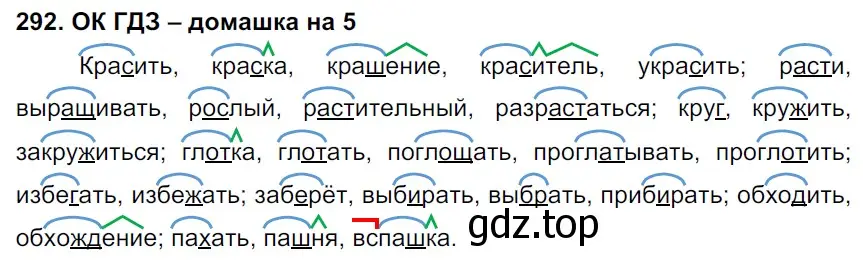 Решение 2. номер 292 (страница 152) гдз по русскому языку 6 класс Баранов, Ладыженская, учебник 1 часть