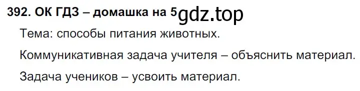 Решение 2. номер 392 (страница 196) гдз по русскому языку 6 класс Баранов, Ладыженская, учебник 1 часть