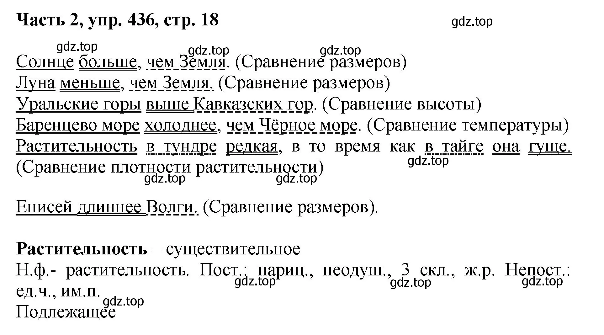 Решение 2. номер 436 (страница 18) гдз по русскому языку 6 класс Баранов, Ладыженская, учебник 2 часть