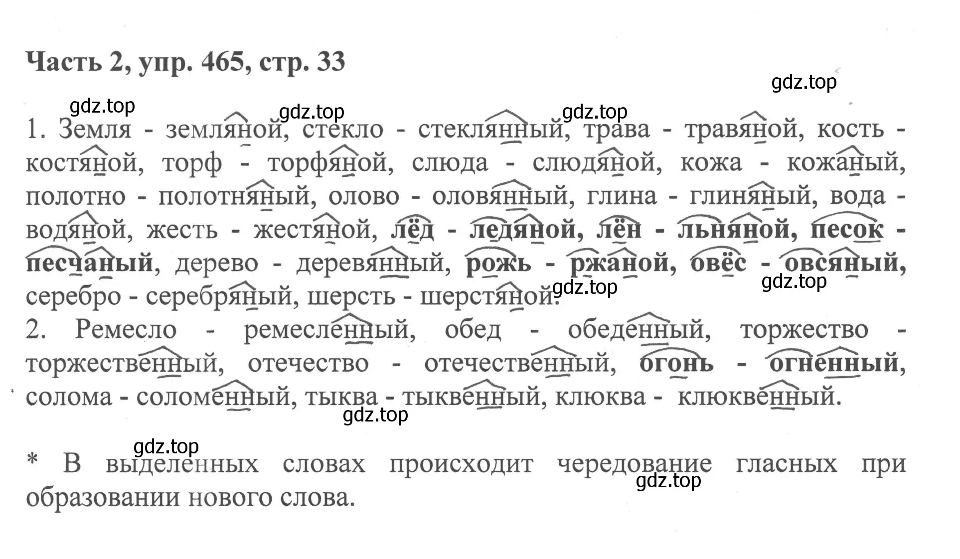 Решение 2. номер 465 (страница 33) гдз по русскому языку 6 класс Баранов, Ладыженская, учебник 2 часть