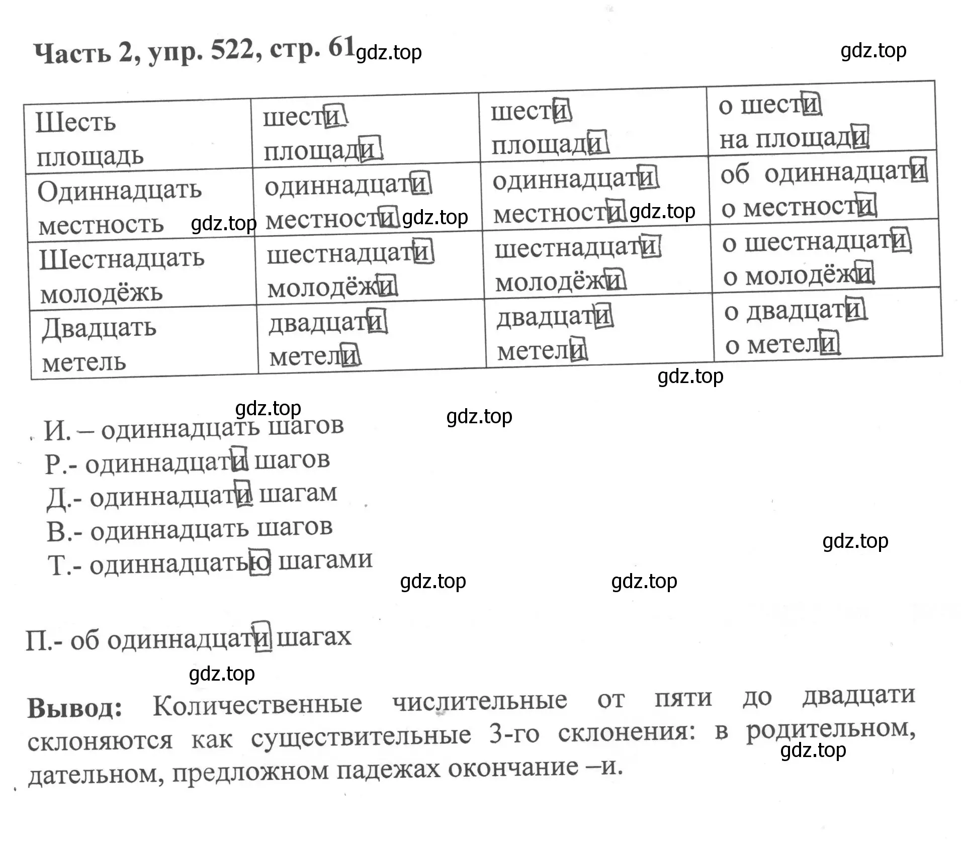 Решение 2. номер 522 (страница 61) гдз по русскому языку 6 класс Баранов, Ладыженская, учебник 2 часть