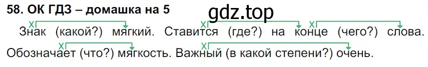 Решение 2. номер 58 (страница 29) гдз по русскому языку 6 класс Баранов, Ладыженская, учебник 1 часть