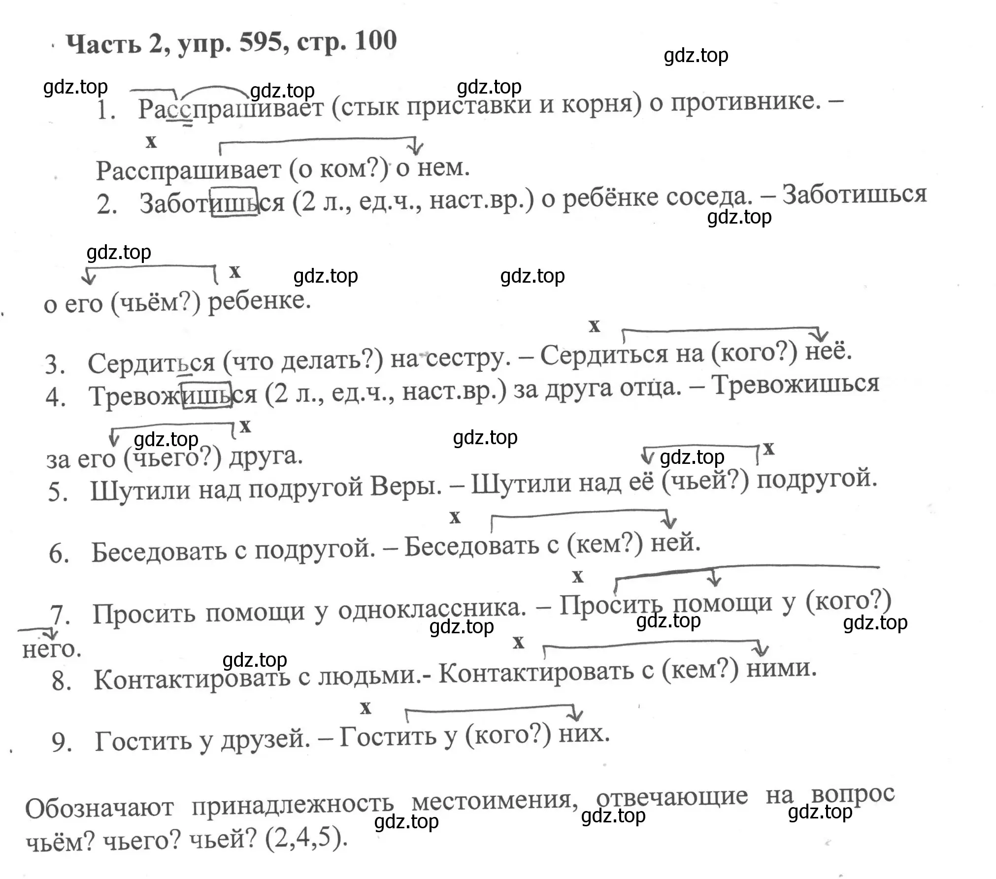 Решение 2. номер 595 (страница 100) гдз по русскому языку 6 класс Баранов, Ладыженская, учебник 2 часть