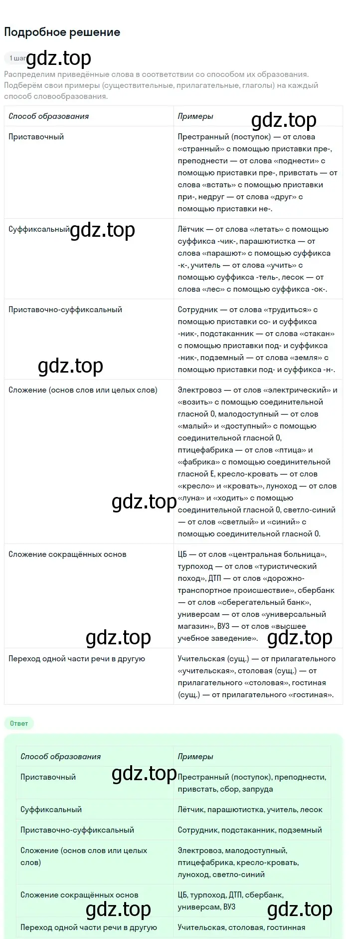 Решение 3. номер 349 (страница 179) гдз по русскому языку 6 класс Баранов, Ладыженская, учебник 1 часть