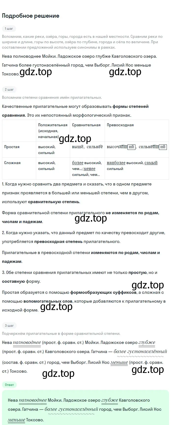 Решение 3. номер 439 (страница 20) гдз по русскому языку 6 класс Баранов, Ладыженская, учебник 2 часть