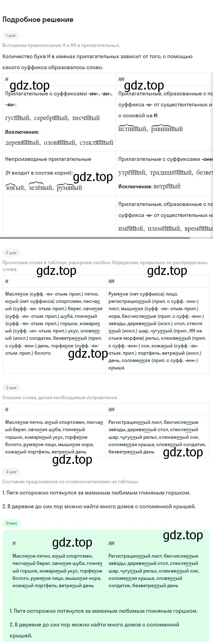 Решение 3. номер 472 (страница 36) гдз по русскому языку 6 класс Баранов, Ладыженская, учебник 2 часть