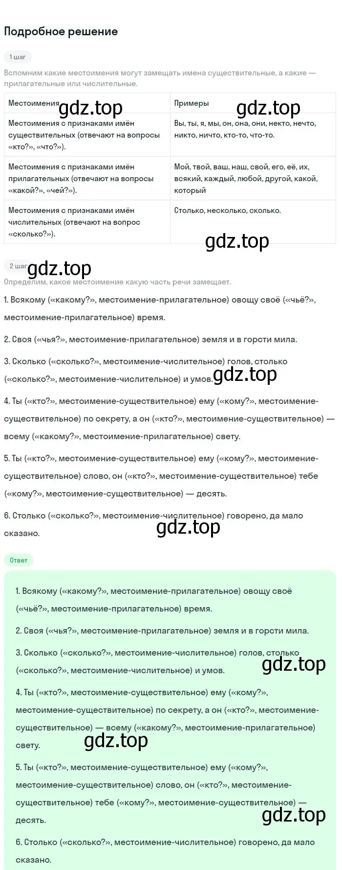 Решение 3. номер 620 (страница 110) гдз по русскому языку 6 класс Баранов, Ладыженская, учебник 2 часть