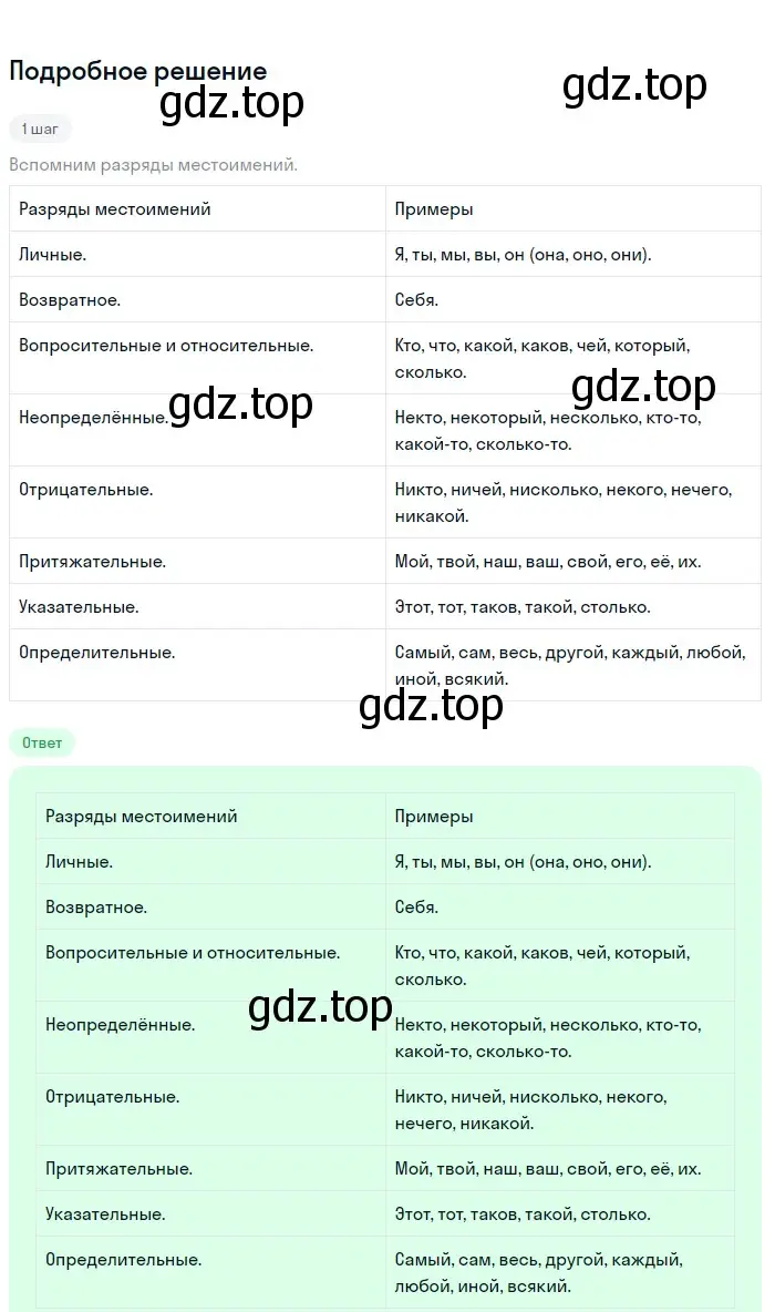 Решение 3. номер 626 (страница 113) гдз по русскому языку 6 класс Баранов, Ладыженская, учебник 2 часть