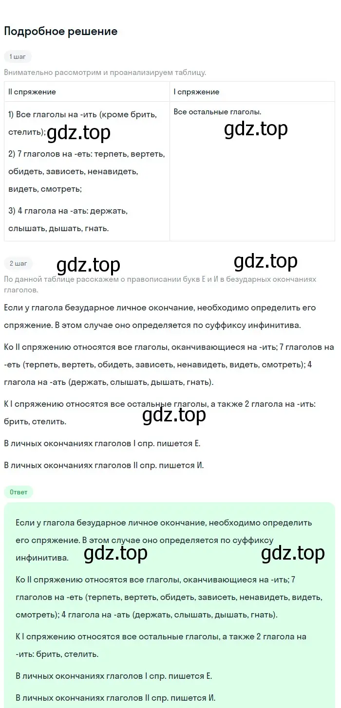 Решение 3. номер 636 (страница 119) гдз по русскому языку 6 класс Баранов, Ладыженская, учебник 2 часть