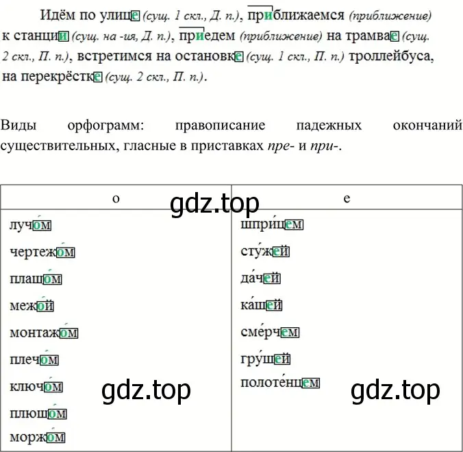 Решение 4. номер 373 (страница 187) гдз по русскому языку 6 класс Баранов, Ладыженская, учебник 1 часть