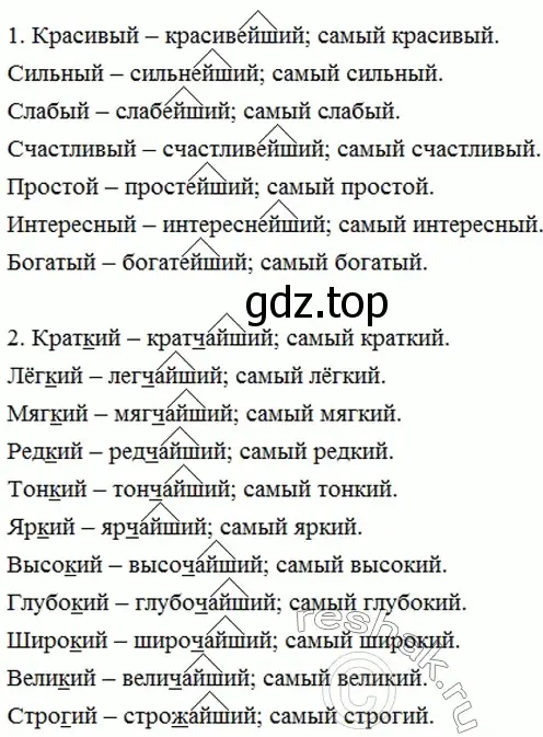 Решение 4. номер 437 (страница 19) гдз по русскому языку 6 класс Баранов, Ладыженская, учебник 2 часть