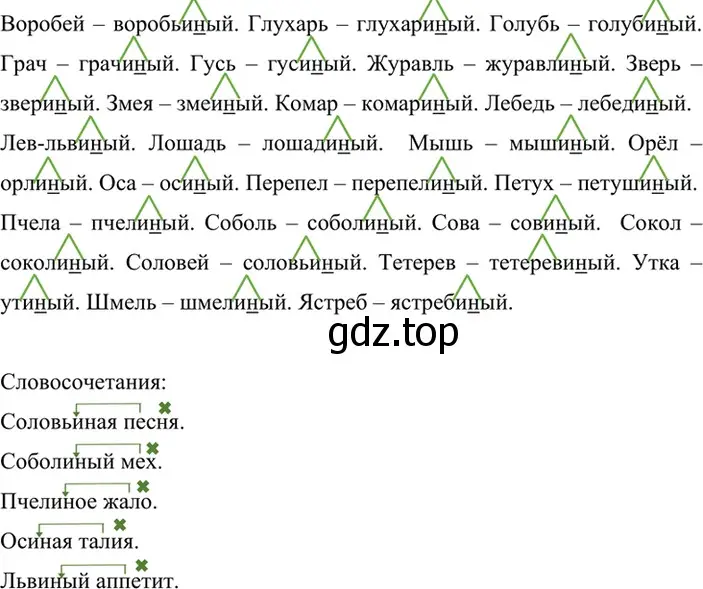 Решение 4. номер 463 (страница 32) гдз по русскому языку 6 класс Баранов, Ладыженская, учебник 2 часть