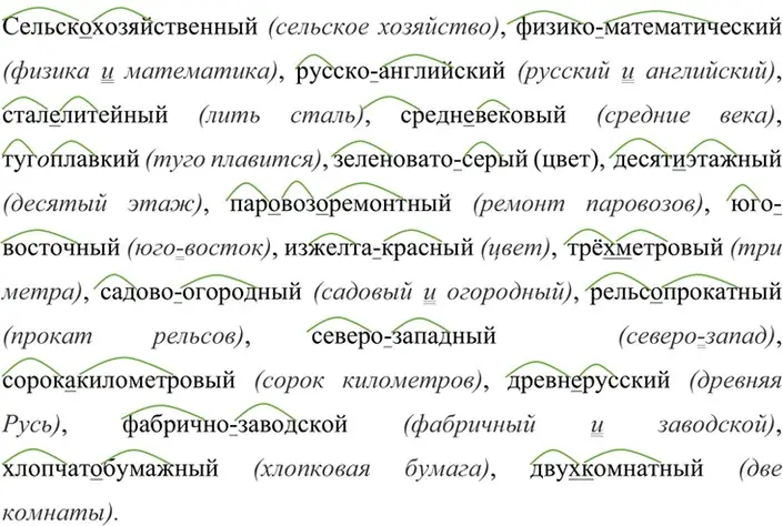 Решение 4. номер 479 (страница 40) гдз по русскому языку 6 класс Баранов, Ладыженская, учебник 2 часть