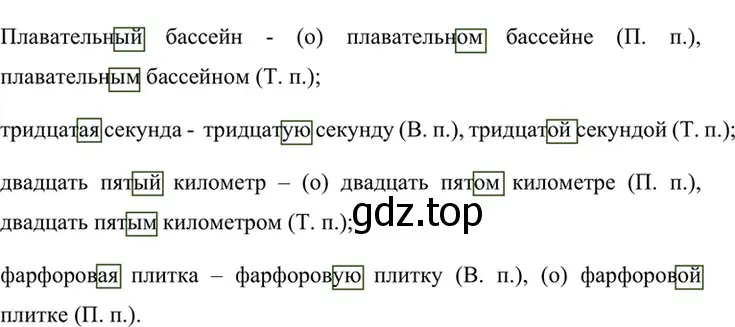 Решение 4. номер 514 (страница 57) гдз по русскому языку 6 класс Баранов, Ладыженская, учебник 2 часть