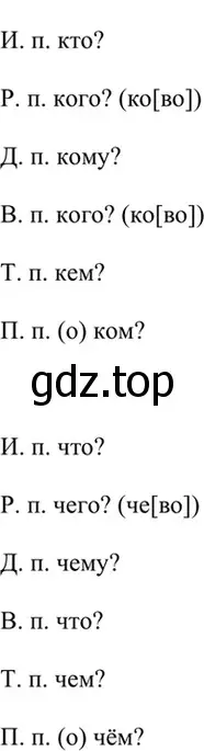 Решение 4. номер 569 (страница 86) гдз по русскому языку 6 класс Баранов, Ладыженская, учебник 2 часть