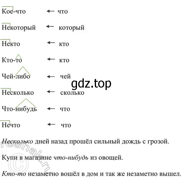 Решение 4. номер 578 (страница 91) гдз по русскому языку 6 класс Баранов, Ладыженская, учебник 2 часть