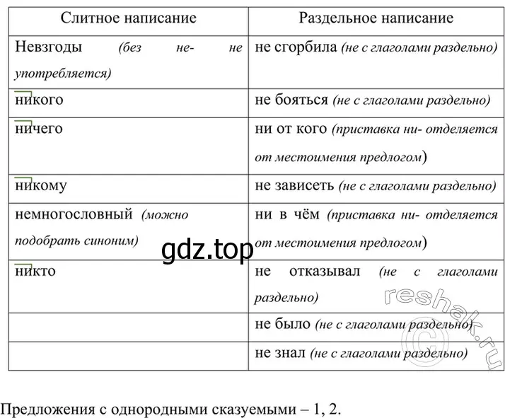 Решение 4. номер 593 (страница 98) гдз по русскому языку 6 класс Баранов, Ладыженская, учебник 2 часть