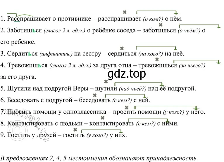 Решение 4. номер 595 (страница 100) гдз по русскому языку 6 класс Баранов, Ладыженская, учебник 2 часть