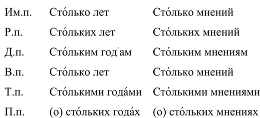 Решение 4. номер 606 (страница 105) гдз по русскому языку 6 класс Баранов, Ладыженская, учебник 2 часть