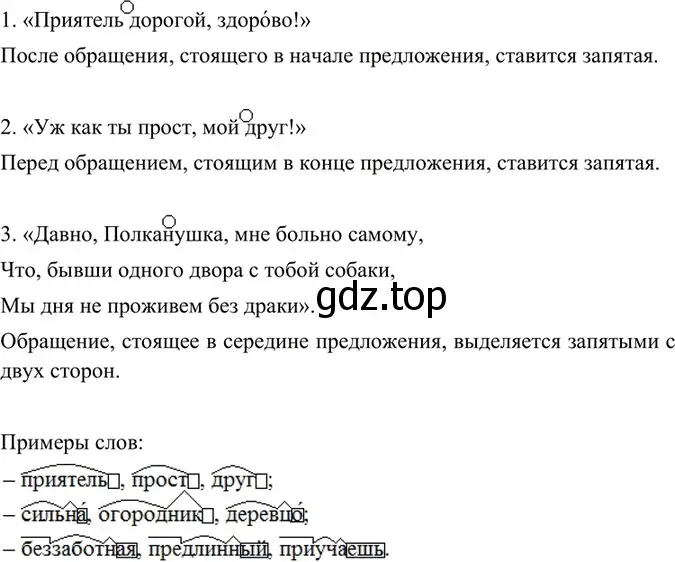 Решение 4. номер 66 (страница 33) гдз по русскому языку 6 класс Баранов, Ладыженская, учебник 1 часть