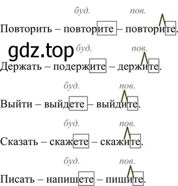 Решение 4. номер 689 (страница 147) гдз по русскому языку 6 класс Баранов, Ладыженская, учебник 2 часть