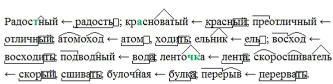 Решение 5. номер 299 (страница 157) гдз по русскому языку 6 класс Баранов, Ладыженская, учебник 1 часть