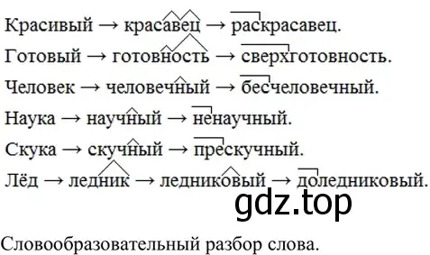 Решение 5. номер 345 (страница 177) гдз по русскому языку 6 класс Баранов, Ладыженская, учебник 1 часть