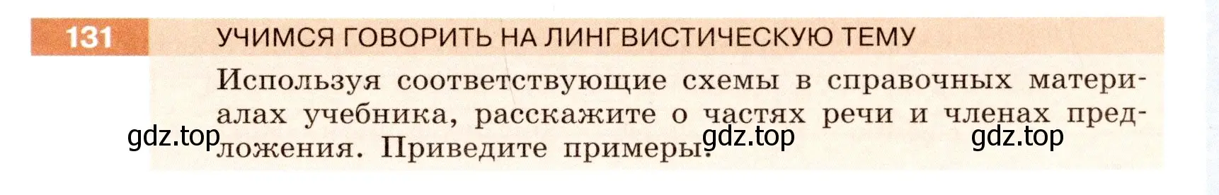 Условие номер 131 (страница 55) гдз по русскому языку 6 класс Разумовская, Львова, учебник 1 часть