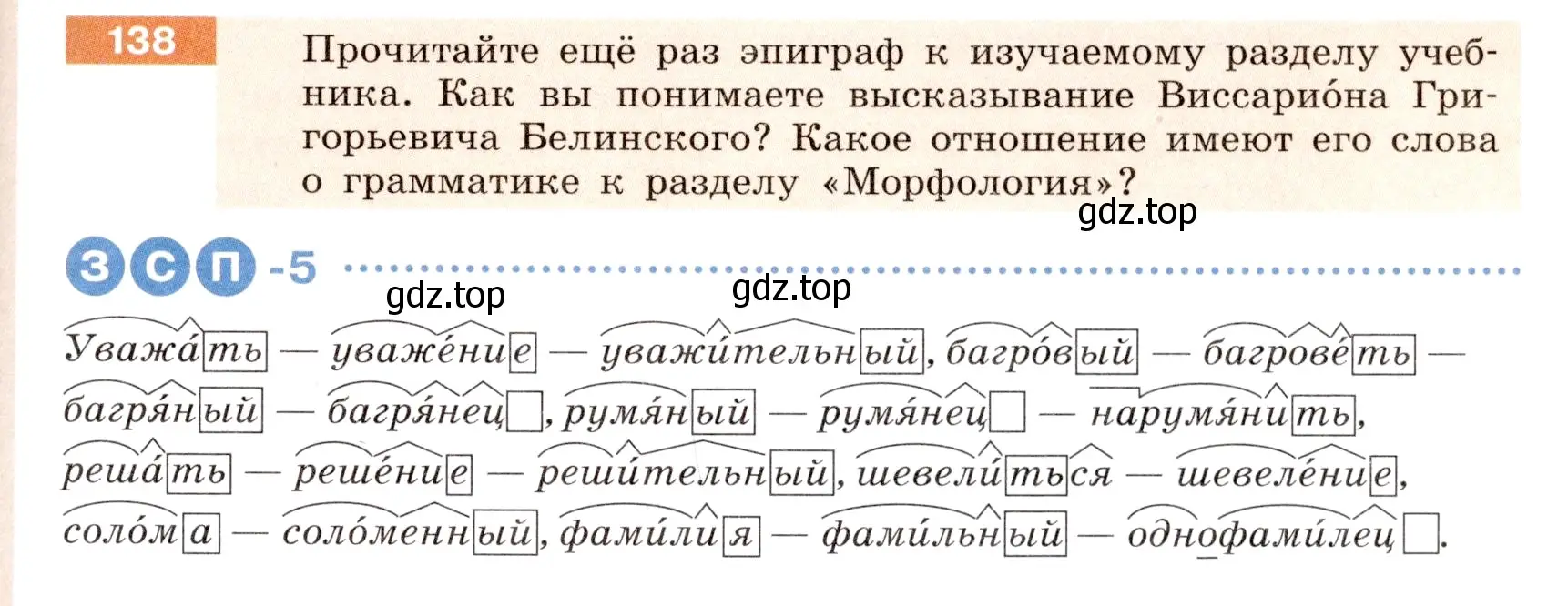 Условие номер 138 (страница 57) гдз по русскому языку 6 класс Разумовская, Львова, учебник 1 часть