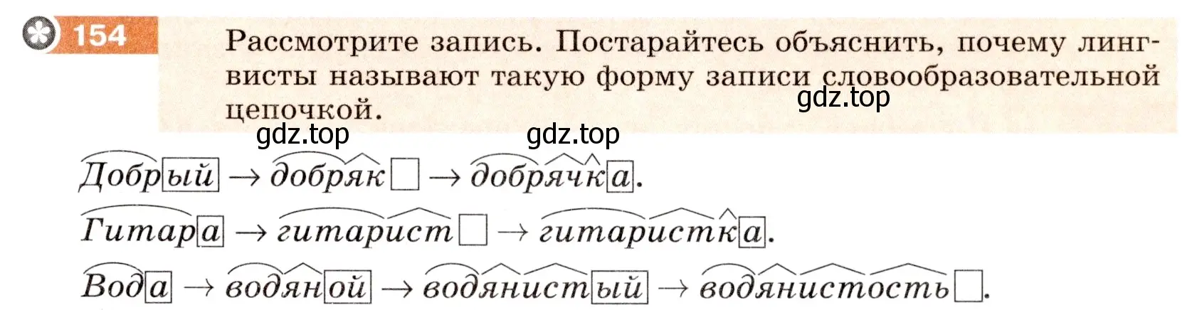 Условие номер 154 (страница 61) гдз по русскому языку 6 класс Разумовская, Львова, учебник 1 часть