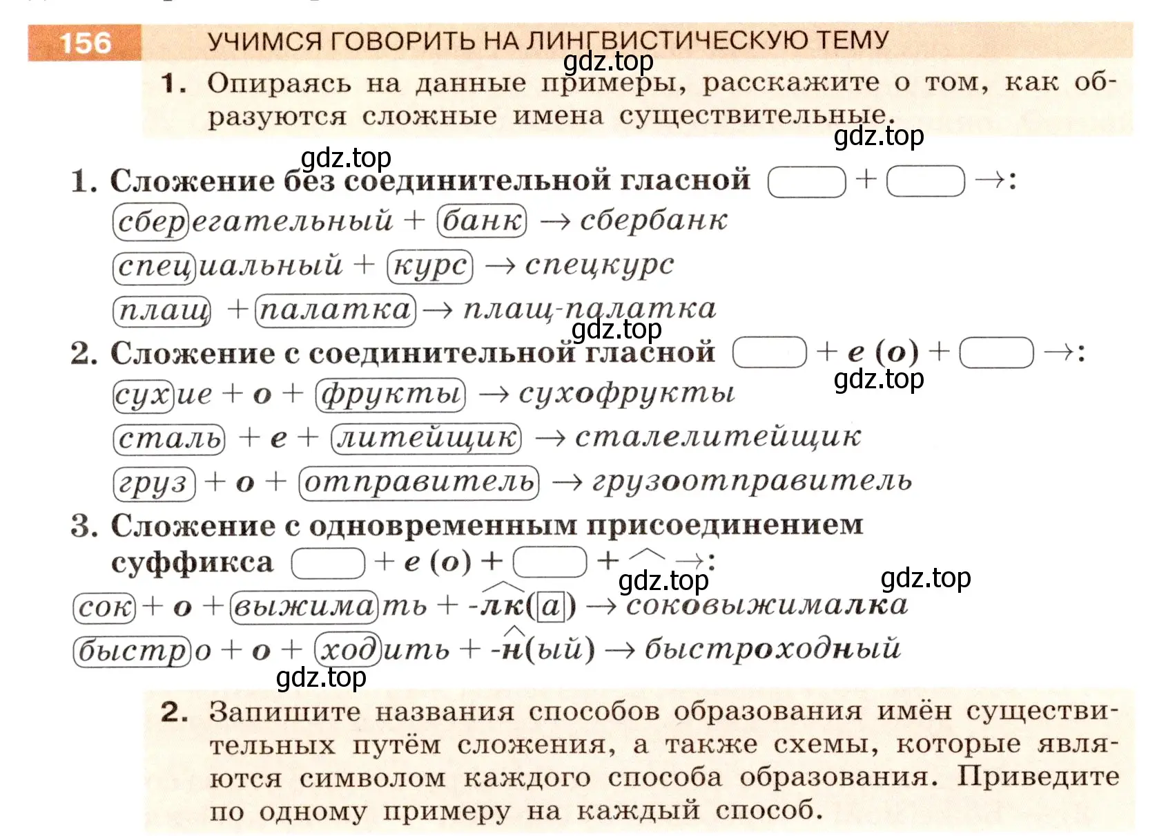 Условие номер 156 (страница 62) гдз по русскому языку 6 класс Разумовская, Львова, учебник 1 часть