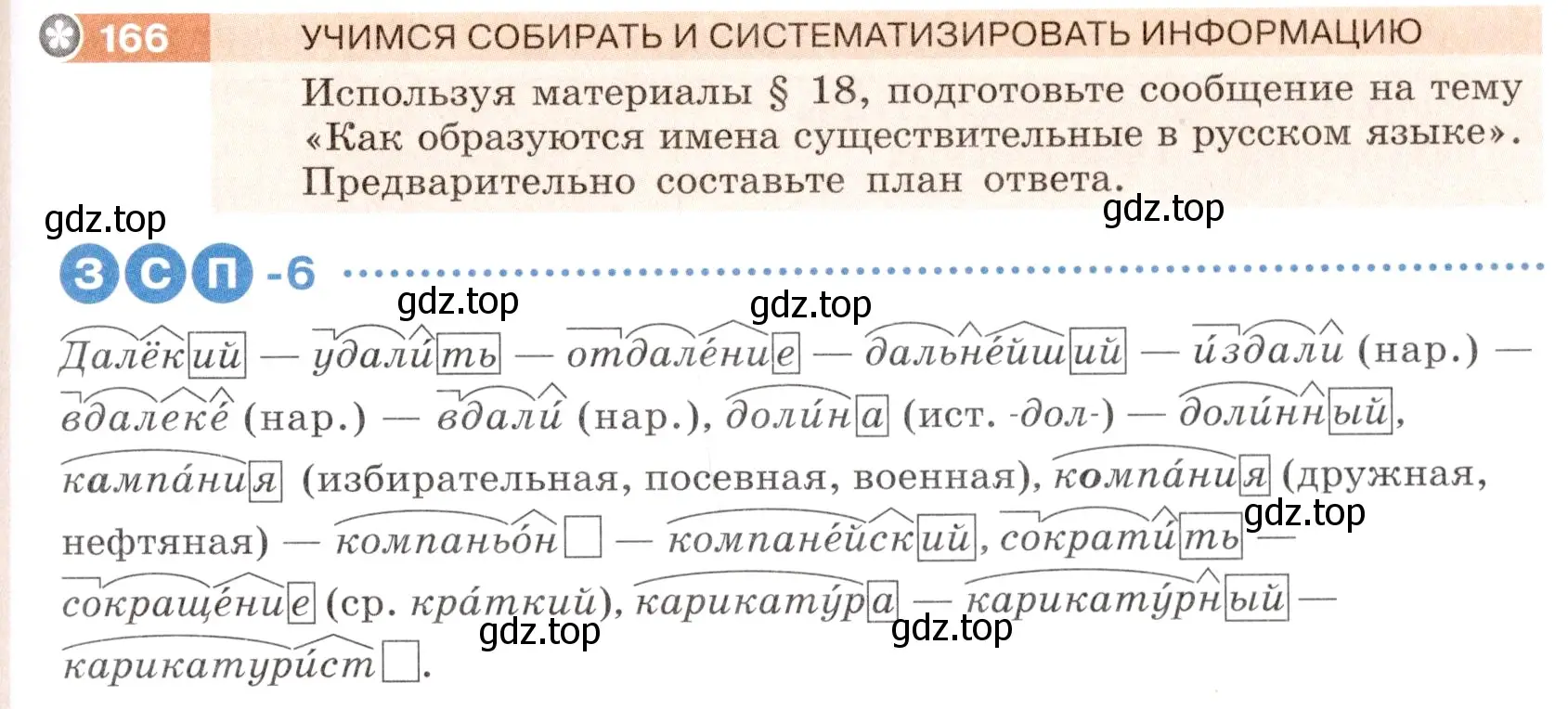 Условие номер 166 (страница 65) гдз по русскому языку 6 класс Разумовская, Львова, учебник 1 часть