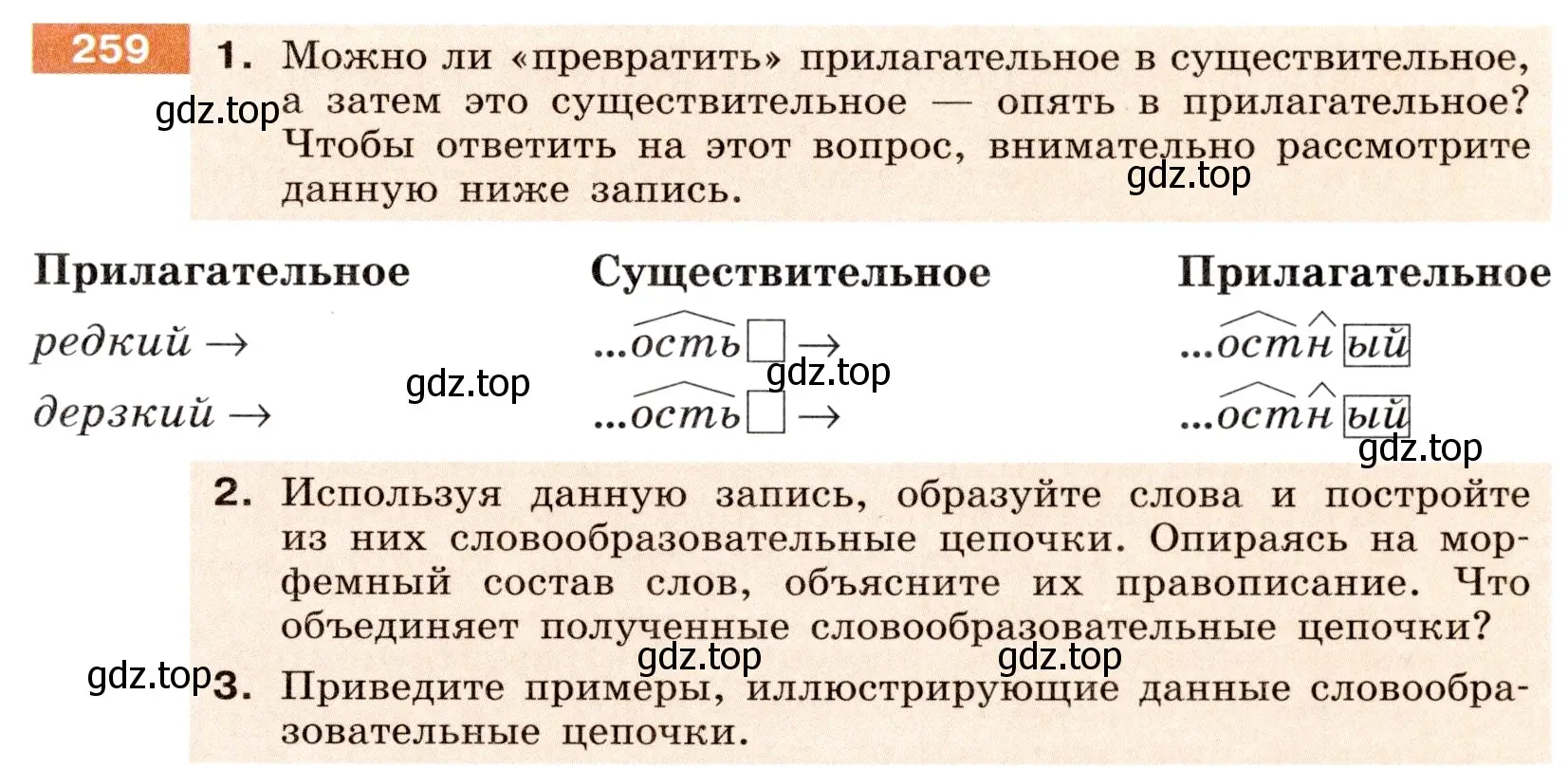 Условие номер 259 (страница 97) гдз по русскому языку 6 класс Разумовская, Львова, учебник 1 часть