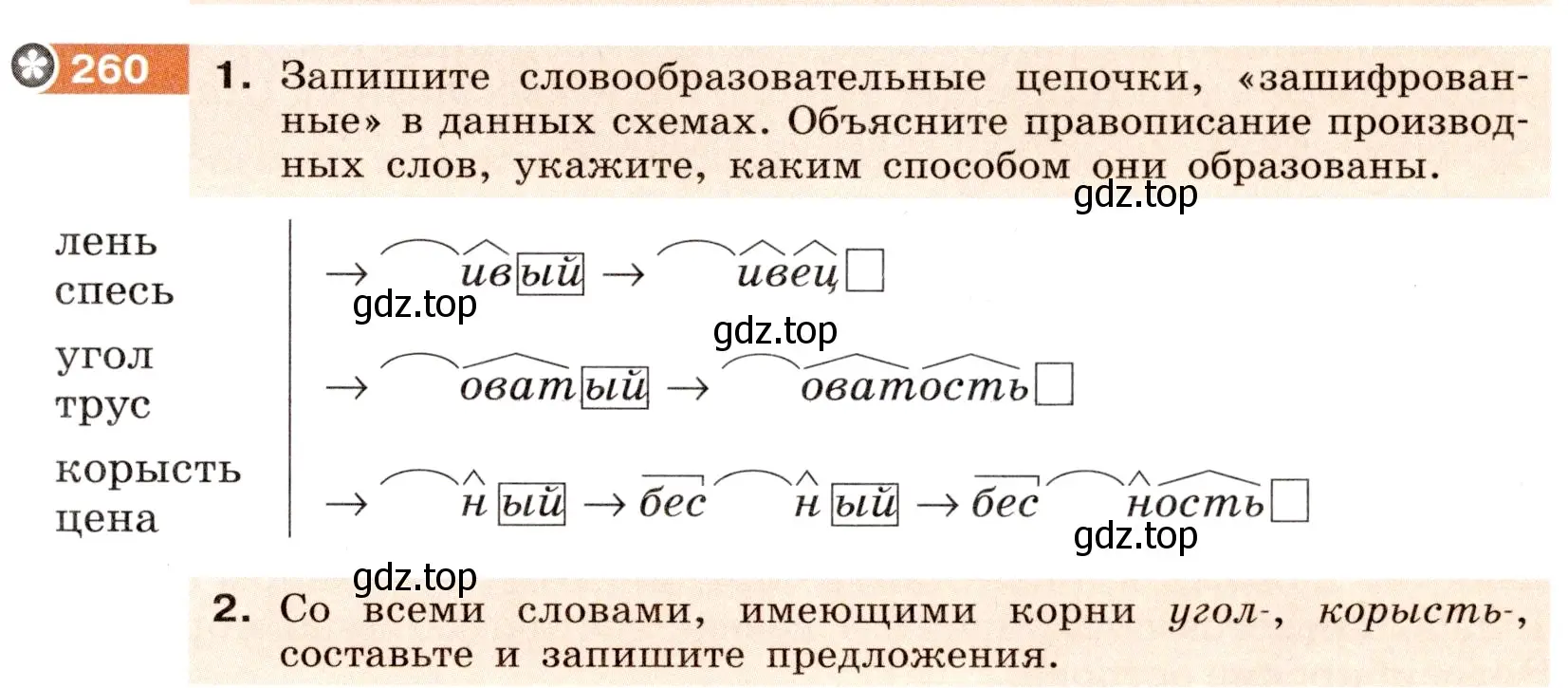 Условие номер 260 (страница 97) гдз по русскому языку 6 класс Разумовская, Львова, учебник 1 часть