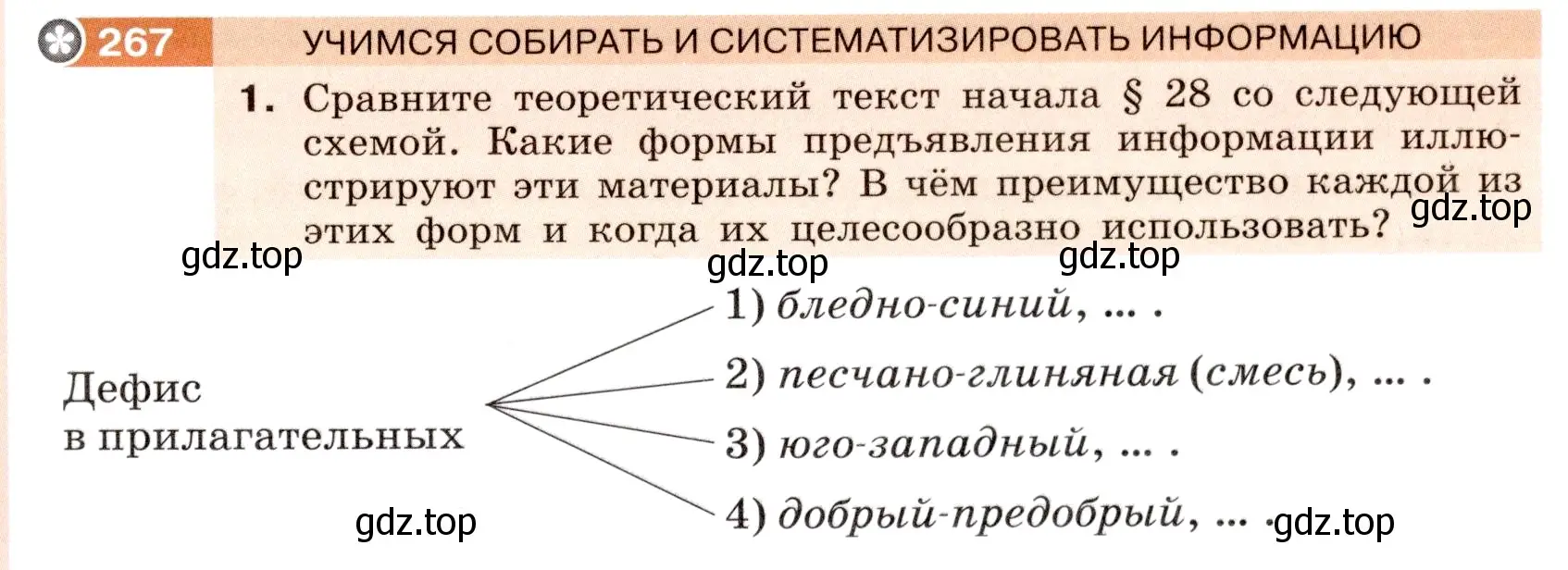 Условие номер 267 (страница 99) гдз по русскому языку 6 класс Разумовская, Львова, учебник 1 часть