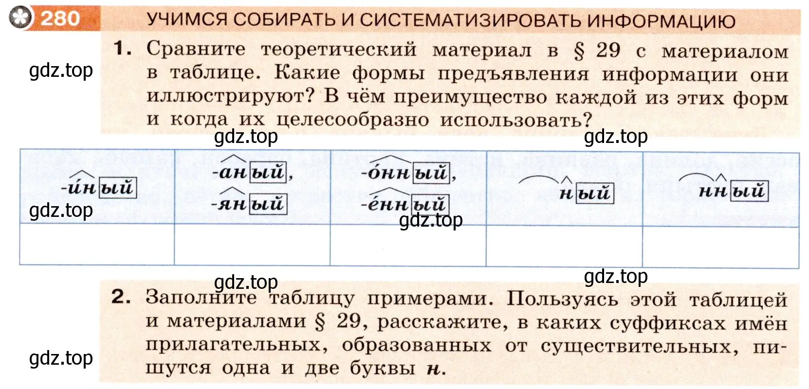 Условие номер 280 (страница 104) гдз по русскому языку 6 класс Разумовская, Львова, учебник 1 часть