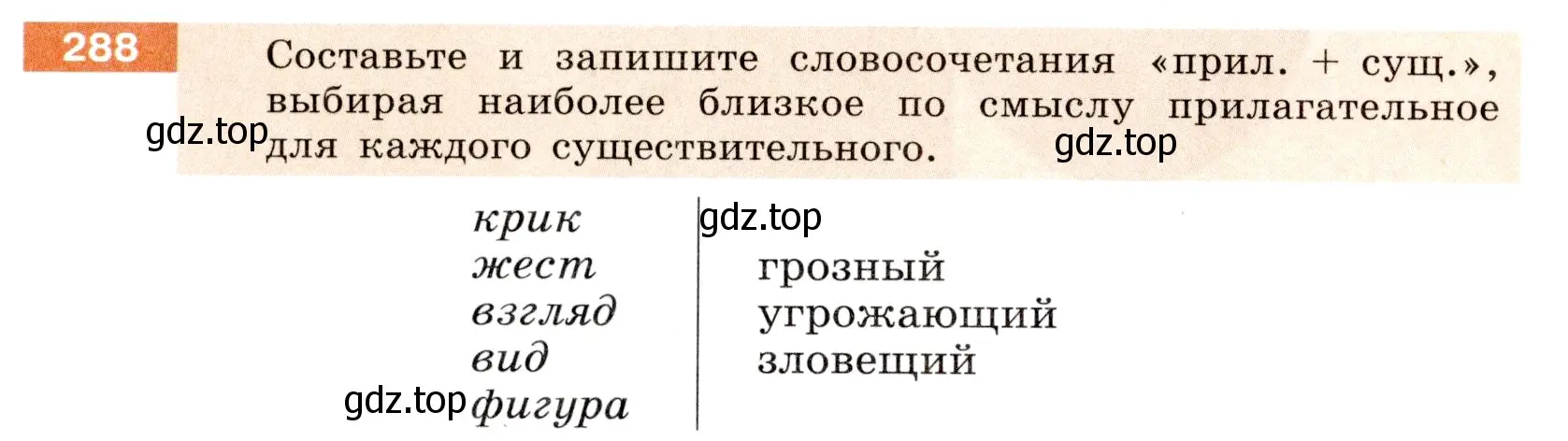 Условие номер 288 (страница 108) гдз по русскому языку 6 класс Разумовская, Львова, учебник 1 часть