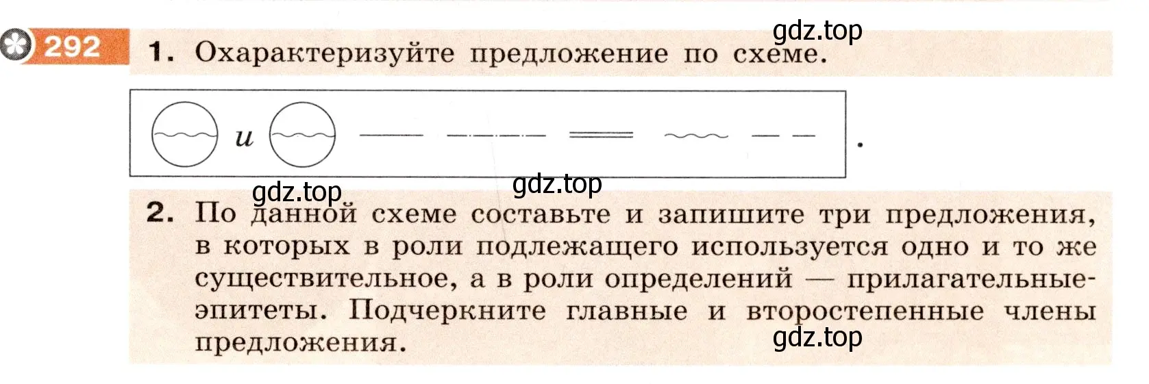 Условие номер 292 (страница 109) гдз по русскому языку 6 класс Разумовская, Львова, учебник 1 часть