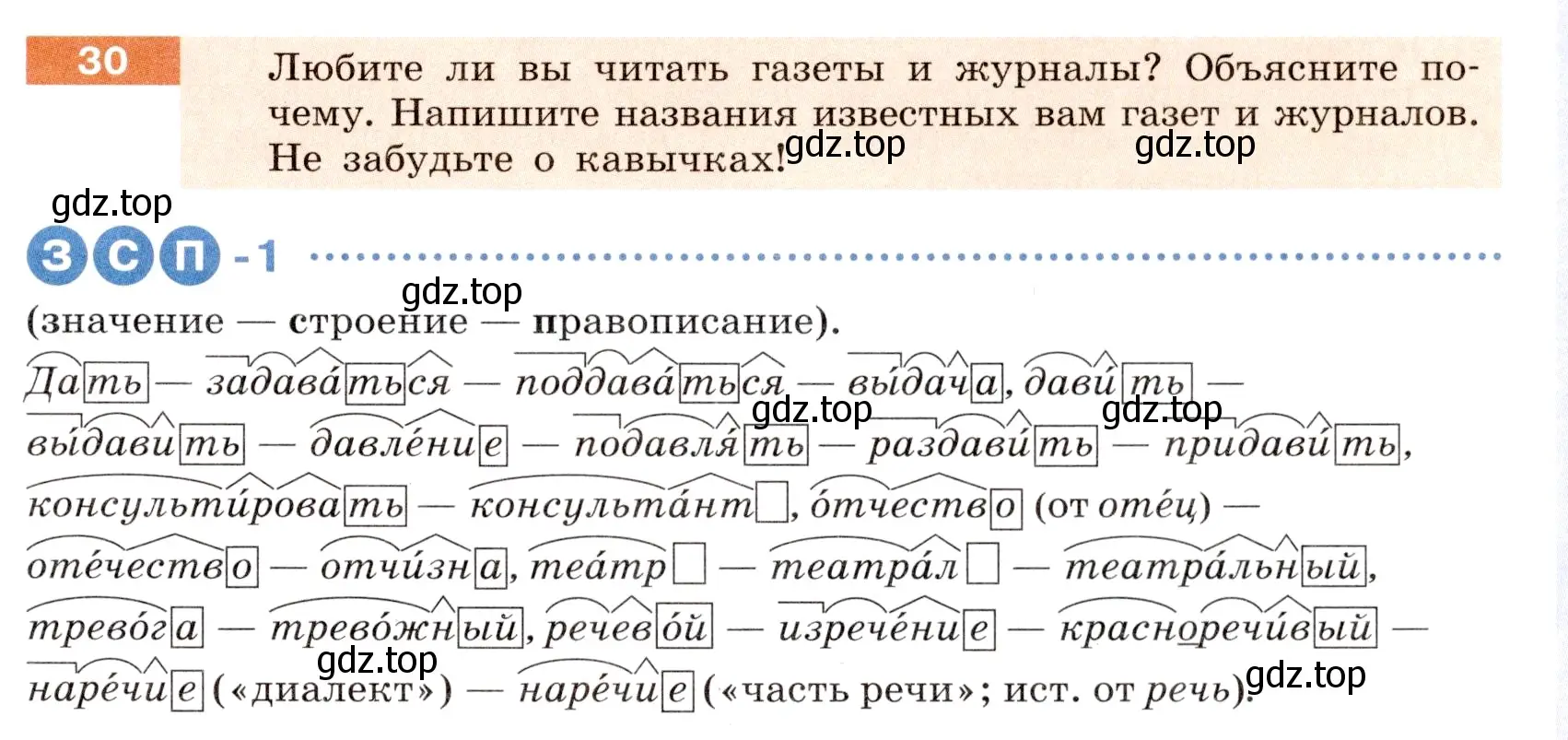 Условие номер 30 (страница 17) гдз по русскому языку 6 класс Разумовская, Львова, учебник 1 часть