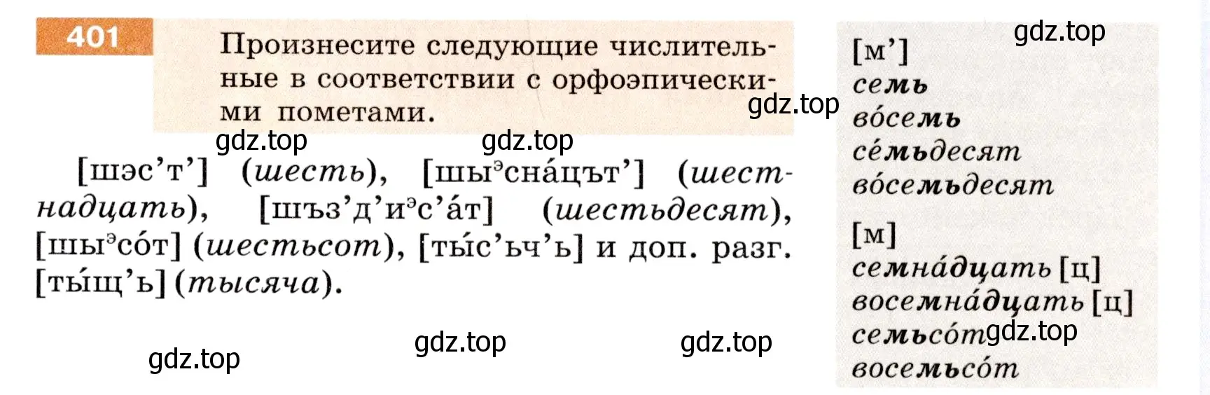 Условие номер 401 (страница 145) гдз по русскому языку 6 класс Разумовская, Львова, учебник 1 часть