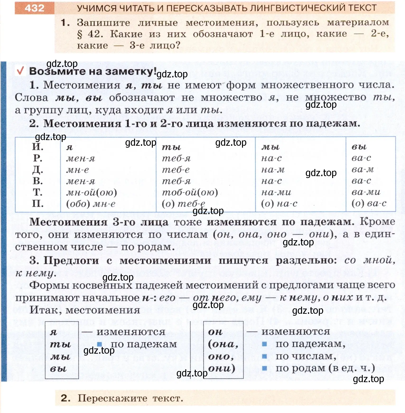 Условие номер 432 (страница 7) гдз по русскому языку 6 класс Разумовская, Львова, учебник 2 часть