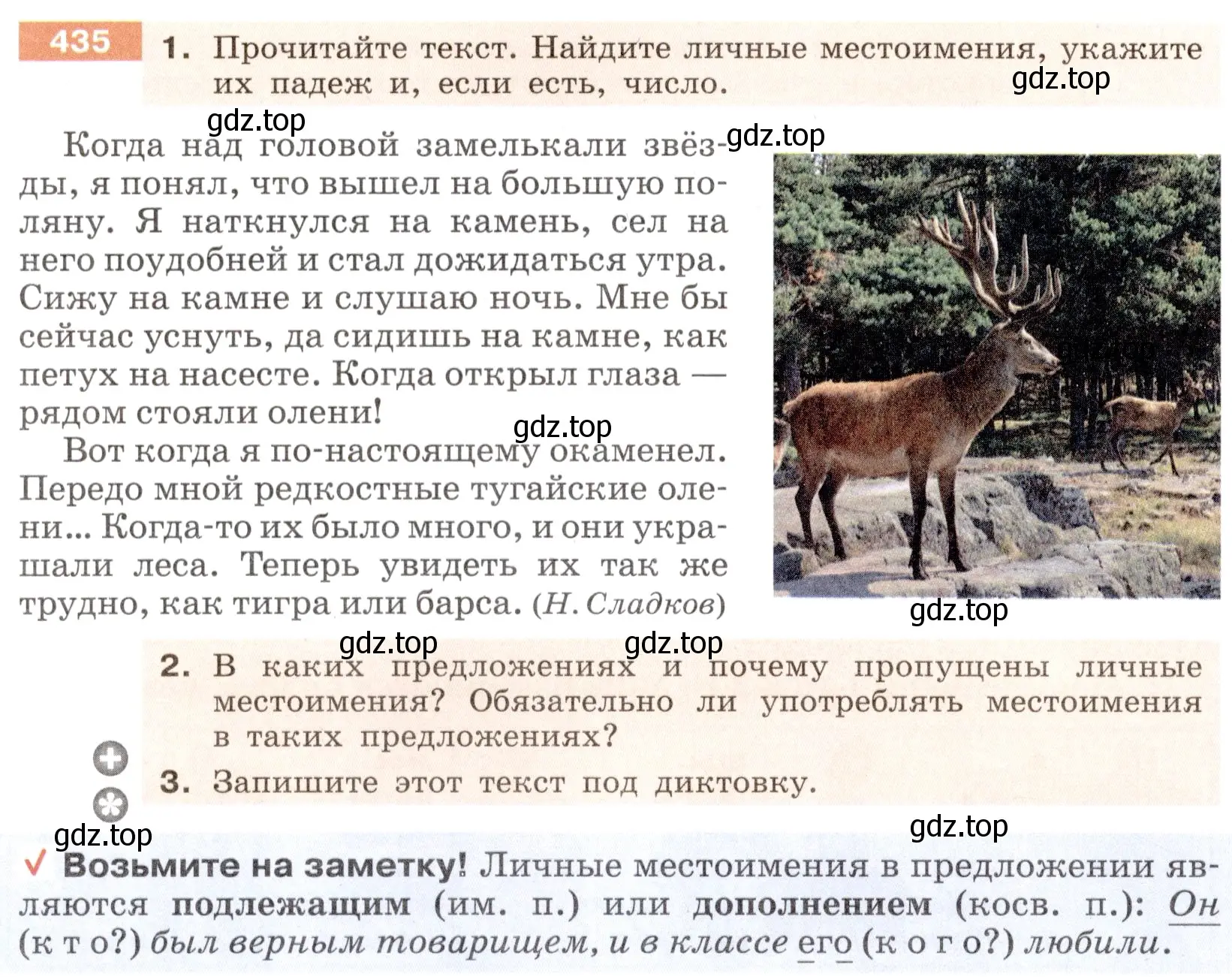 Условие номер 435 (страница 8) гдз по русскому языку 6 класс Разумовская, Львова, учебник 2 часть