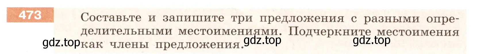 Условие номер 473 (страница 20) гдз по русскому языку 6 класс Разумовская, Львова, учебник 2 часть