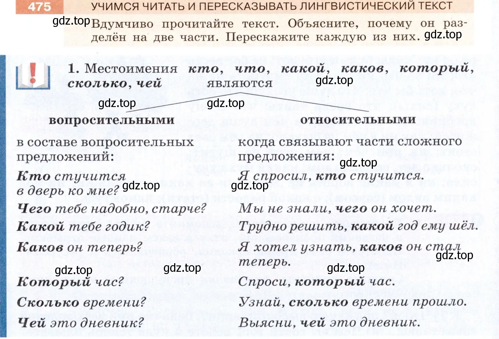 Условие номер 475 (страница 21) гдз по русскому языку 6 класс Разумовская, Львова, учебник 2 часть