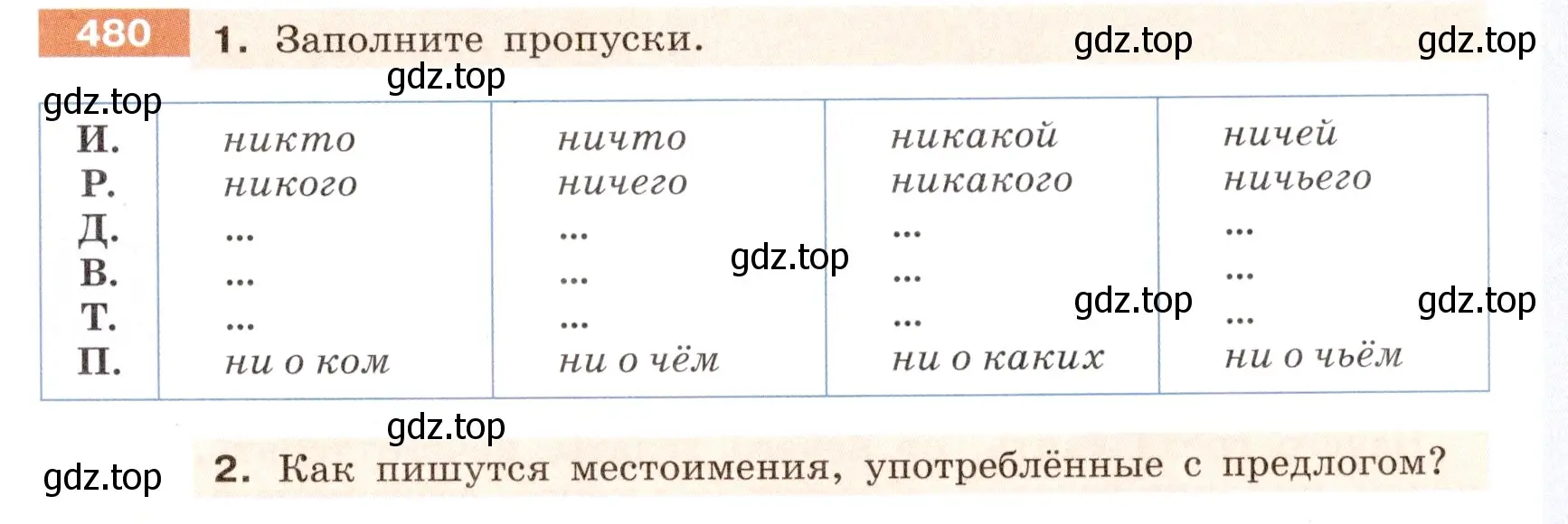 Условие номер 480 (страница 23) гдз по русскому языку 6 класс Разумовская, Львова, учебник 2 часть