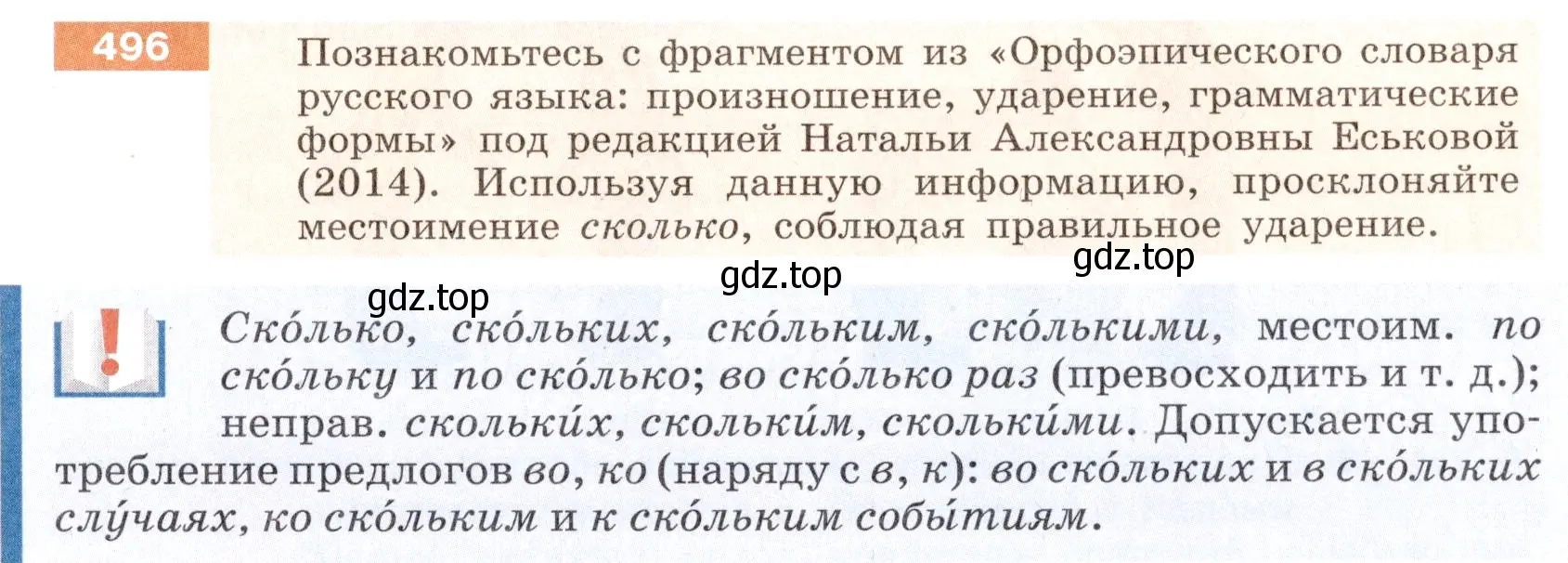 Условие номер 496 (страница 29) гдз по русскому языку 6 класс Разумовская, Львова, учебник 2 часть